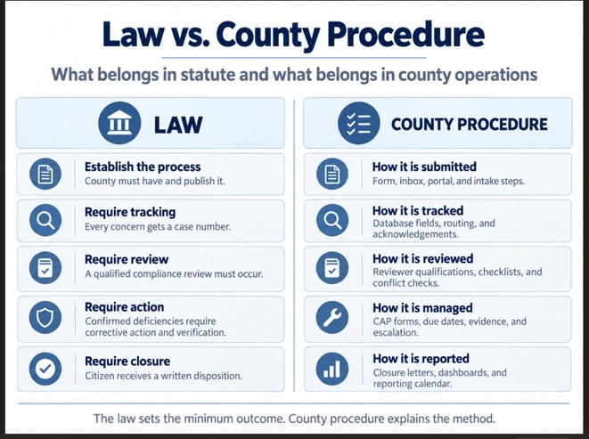 File:Law vs County.jpg