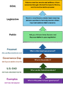 Thumbnail for version as of 13:03, 2 September 2026