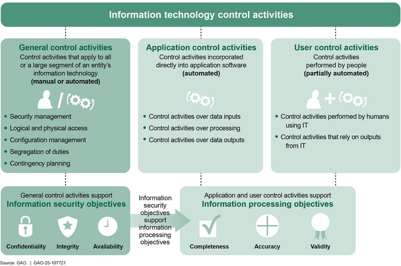 File:10.09-fig-7.png