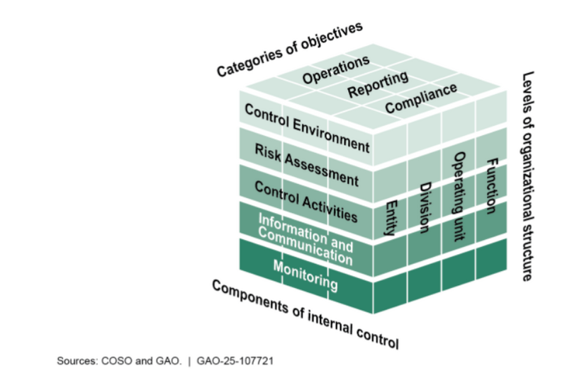 File:Green Book Cube.png