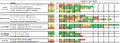Thumbnail for version as of 13:03, 3 September 2026