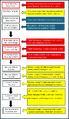 Thumbnail for version as of 17:53, 20 August 2026