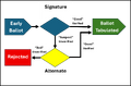Thumbnail for version as of 00:09, 19 August 2026