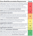 Thumbnail for version as of 18:02, 1 October 2026